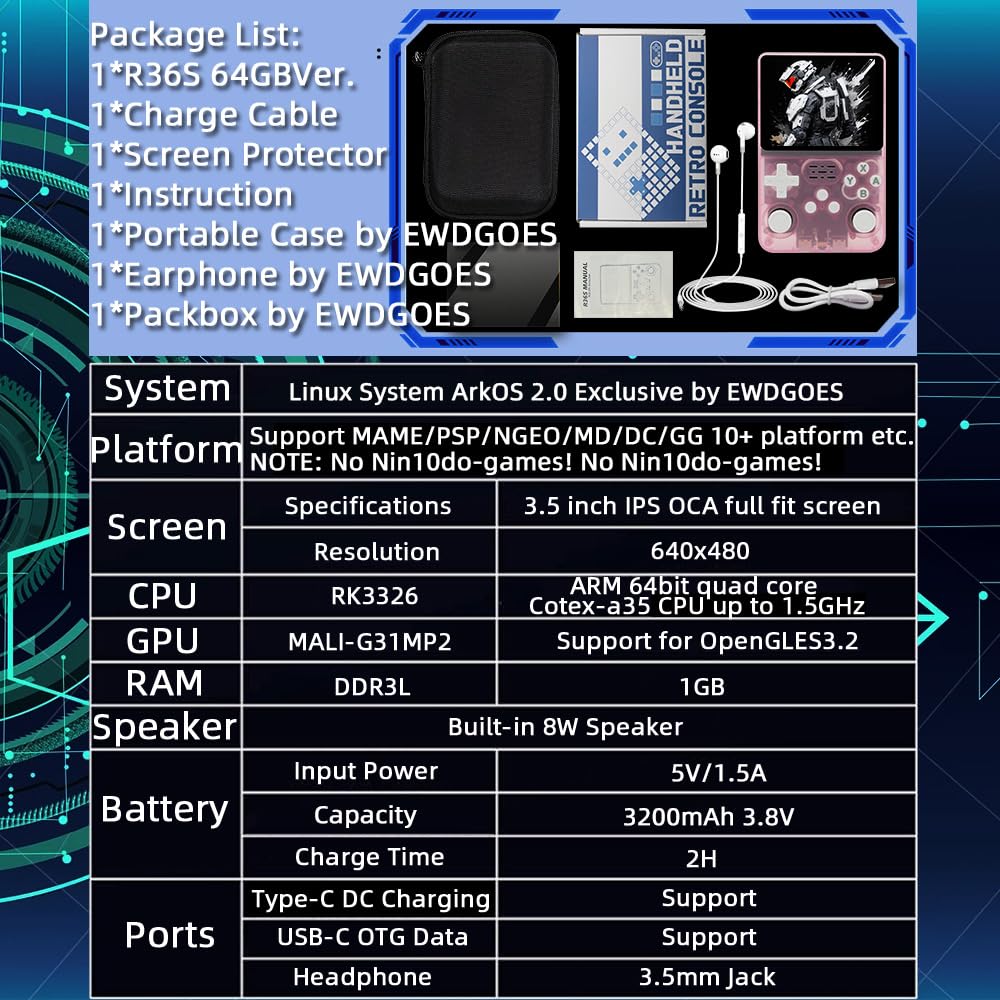 R36S Handheld Game Console 3.5-in 640*480 IPS OCA Screen 3200mAh ArkOS RK3326 Pink Transparent-64GBVer.