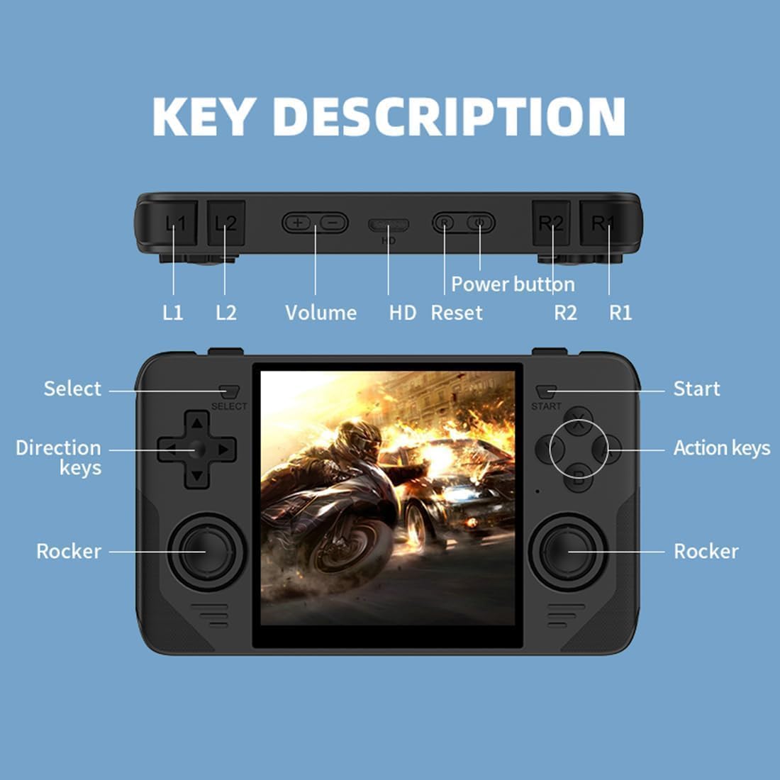 EWDGOES RGB30 Handheld Game Console 4 inch RK3566 5GWF BT with Portable Case 64GB White