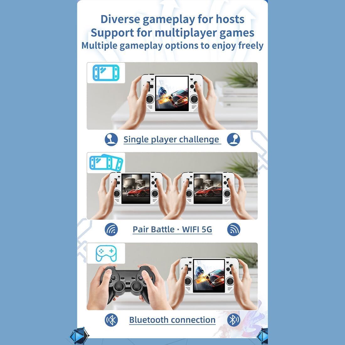 EWDGOES RGB30 Handheld Game Console 4 inch RK3566 5GWF BT with Portable Case 64GB White