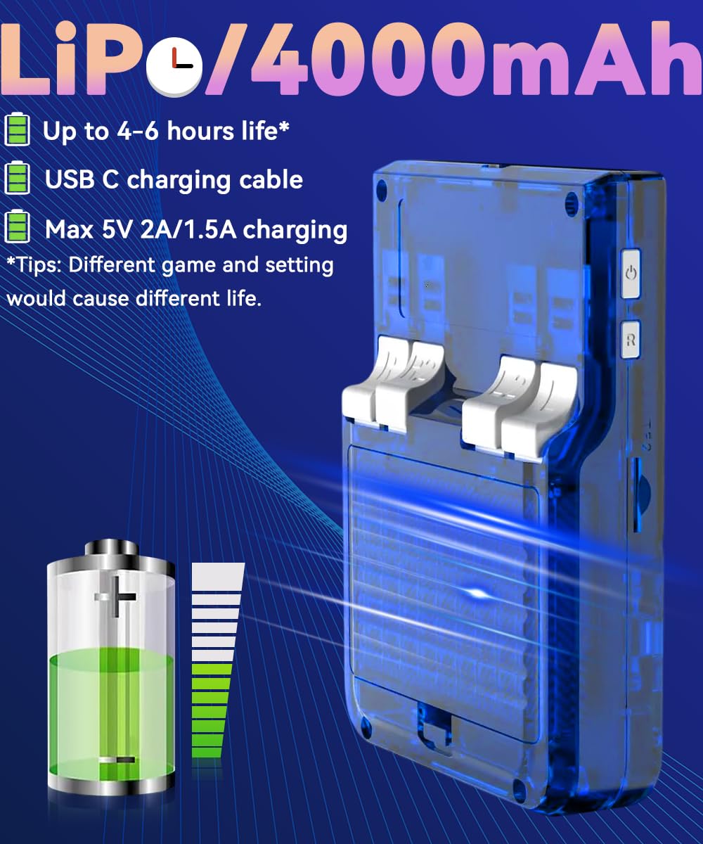My Mini Handheld Game Console 3.5-in 640*480 IPS OCA Screen RK3326 4000mAh with Portable Case Blue Transparent-64GB