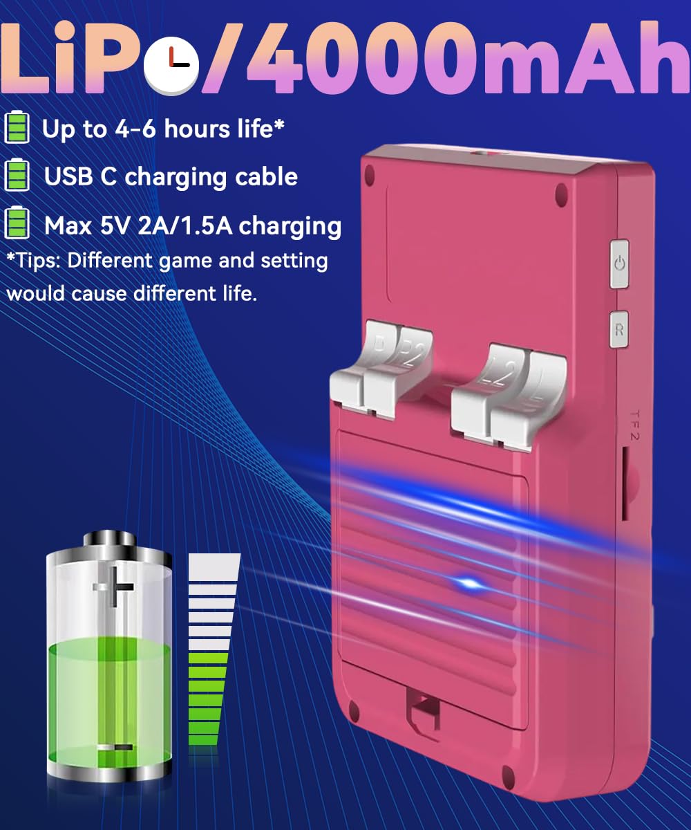My Mini Handheld Game Console 3.5-in 640*480 IPS OCA Screen RK3326 4000mAh with Portable Case Pink-64GBVer.