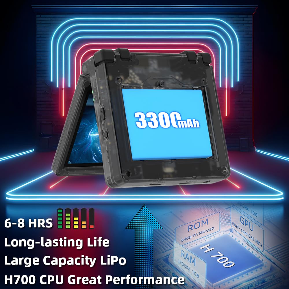 RG35XXSP Handheld Game Console 3.5 inch IPS Screen 3300mAh System Clamshell Retro Games Consoles Flip Compatible with TV-Out 64G Black Transparent
