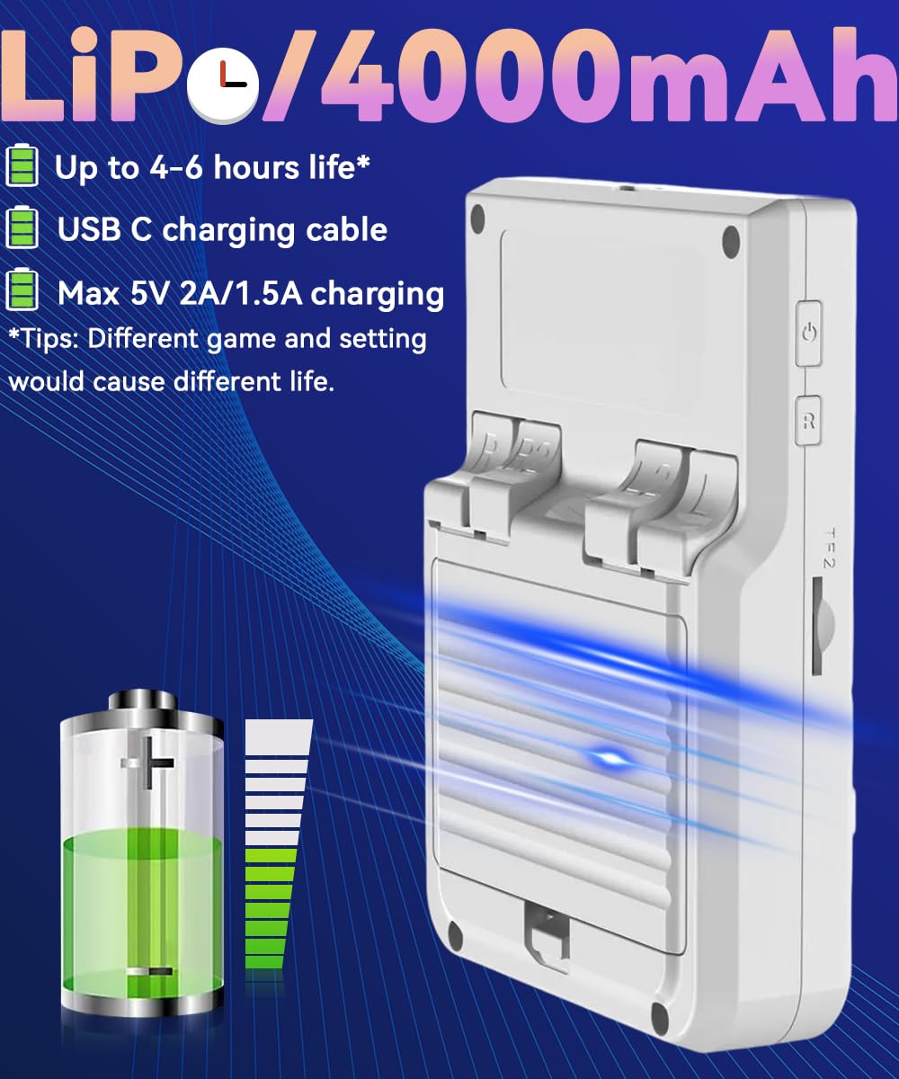 My Mini Handheld Game Console 3.5-in 640*480 IPS OCA Screen RK3326 4000mAh with Portable Case White-64GB