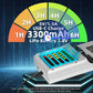 EWDGOES RG35XX Plus Handheld Game Console 3.5 in IPS Screen RG 35XX Plus Preinstalled Emulator System 64GB White