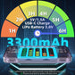RG35XX H Handheld Game Console 3.5-in IPS Screen H700 3300mAh RG 35XX H Preinstalled Emulator System 64GB Transparent Purple