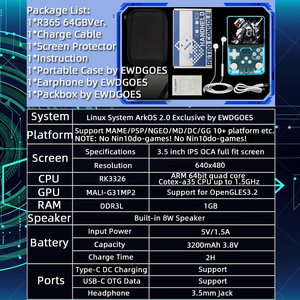 R36S Handheld Game Console 3.5-in 640*480 IPS OCA Screen 3200mAh ArkOS RK3326 Cyan Transparent-64GBVer.